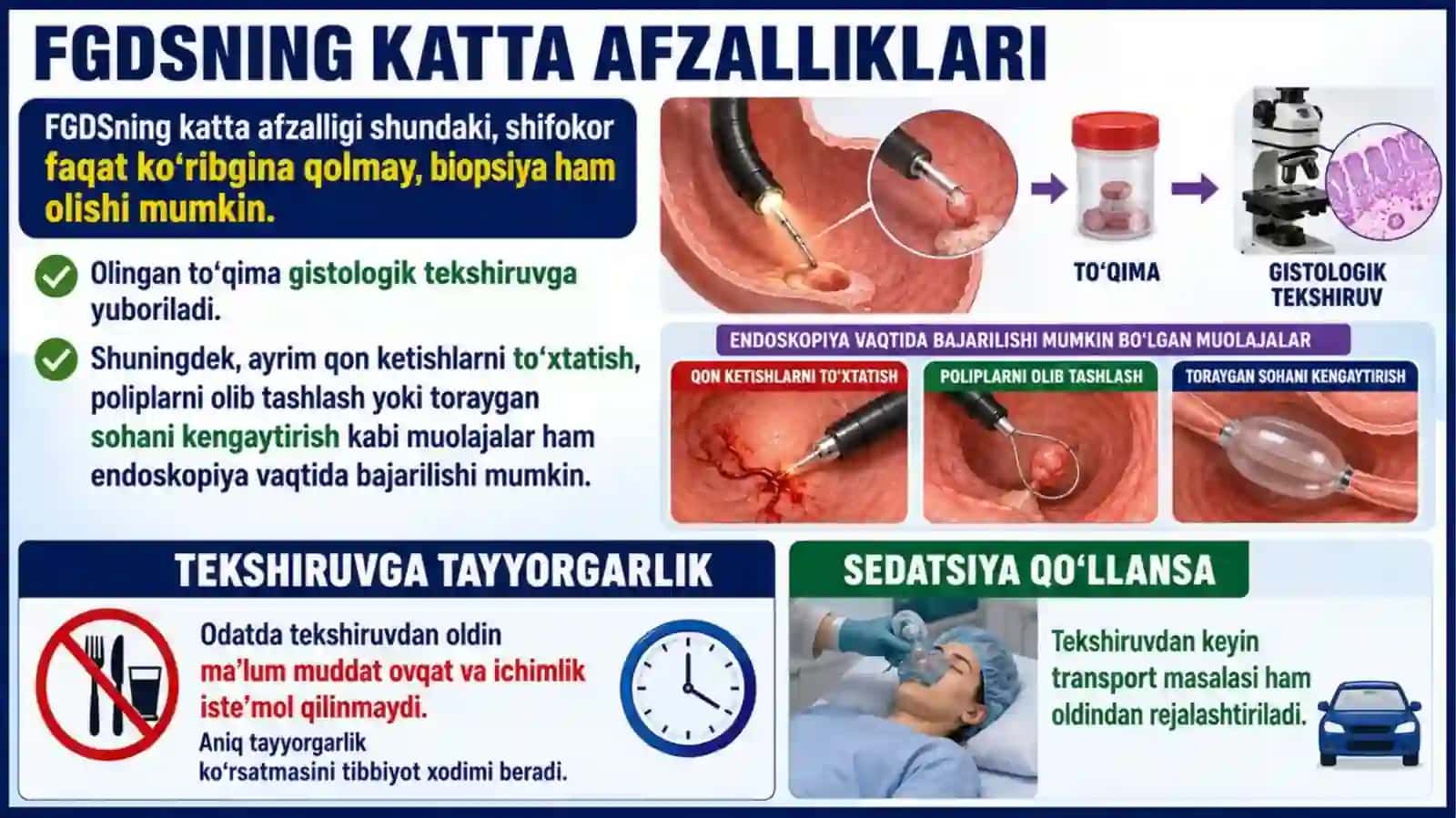 Ovqat hazm qilish tizimi kasalliklari 3