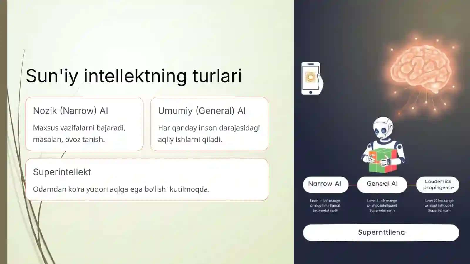 Sun'iy Intellekt bo'yicha taqdimot 3