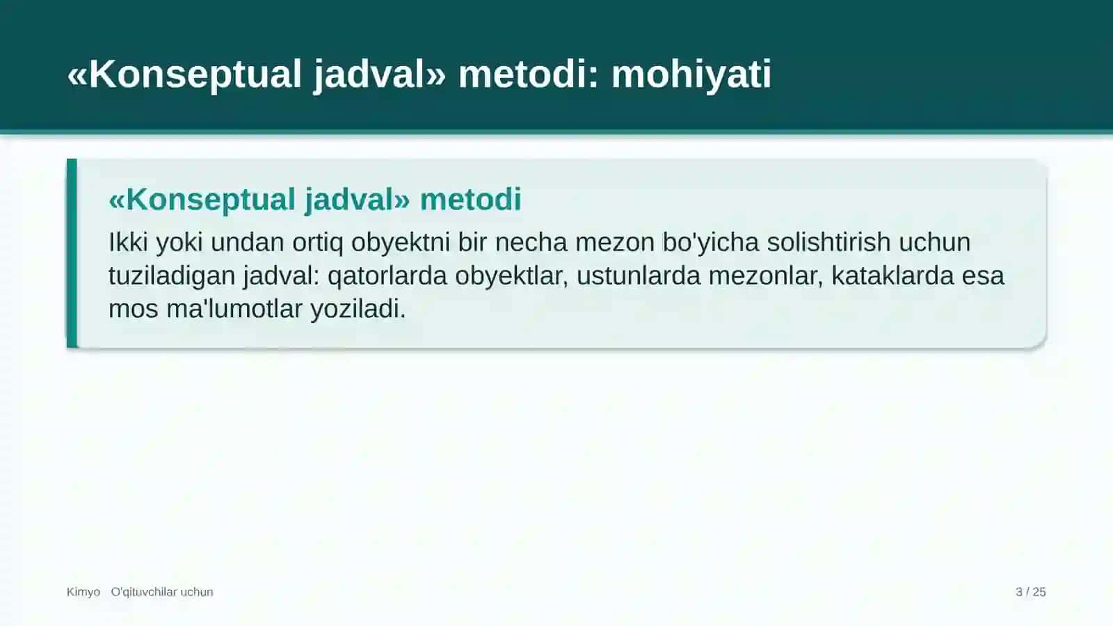 kimyo darslarida konseptual jadval metodidan foydalanish 4776 3