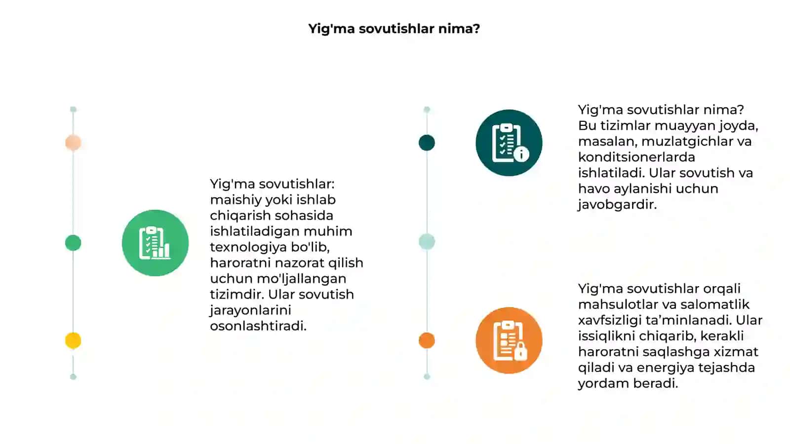Yig'ma sovutishlar 3