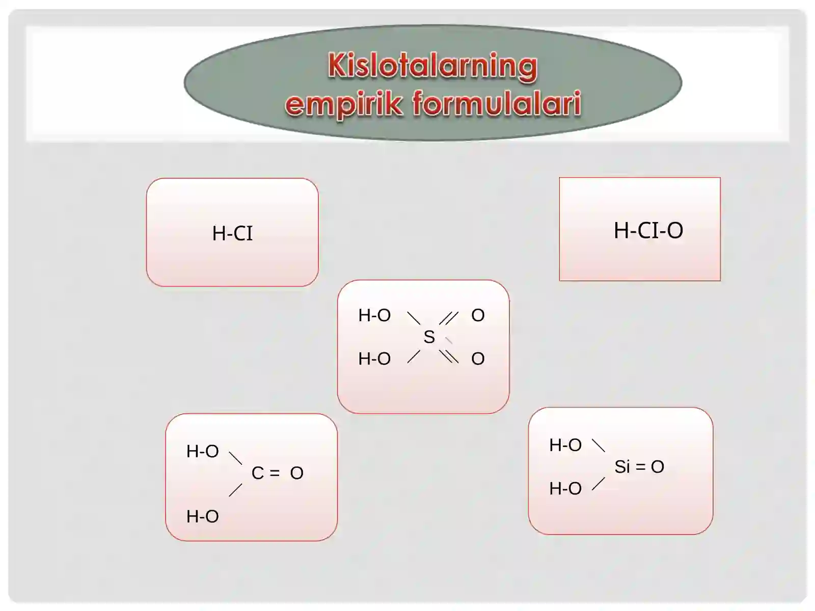 Kislotalar nomlari 3