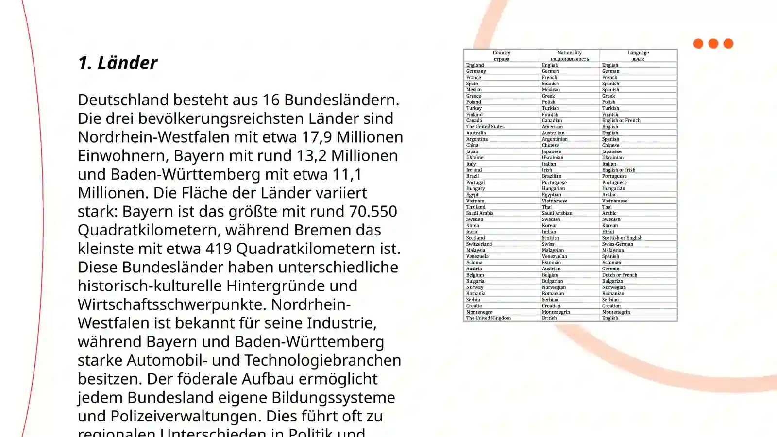 Einfache Informationen über Länder und Sprachen verstehen 3