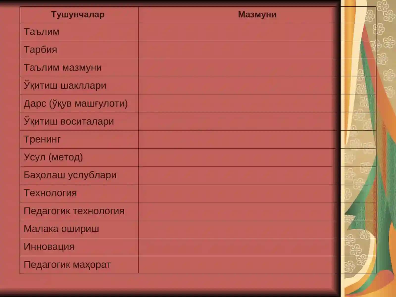 Таълимда Инновационёндашув 3