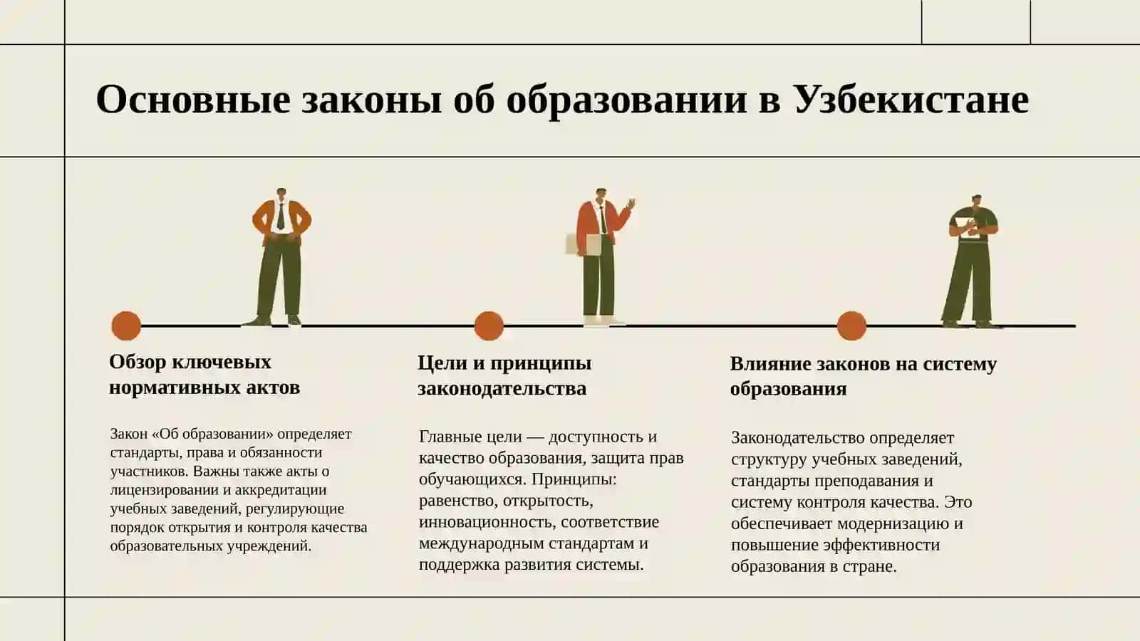 Образование в Узбекистане (Нормативные акты) 3