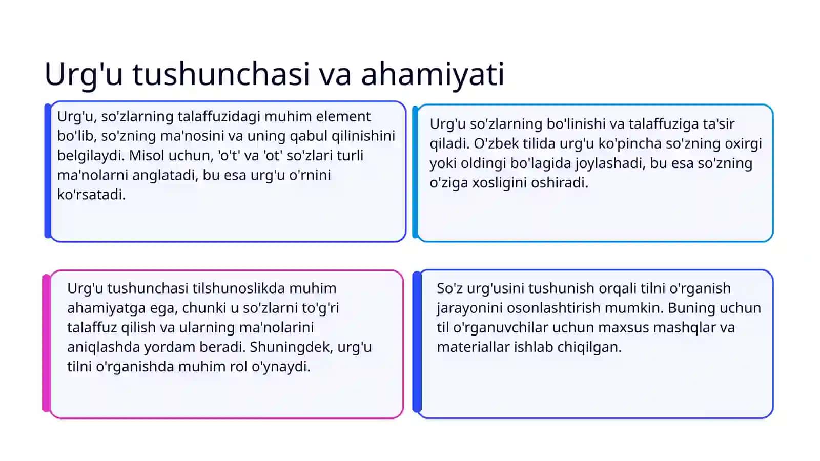 Urg'u so'zlarini bo'imlilarga ajratish cho'ziqlik va qishqartirish qoidalari 3