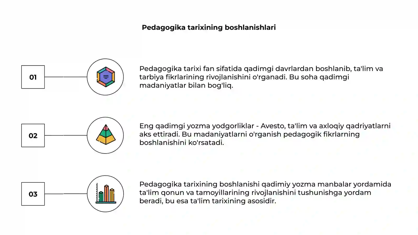 Pedagogika Tarixi Fan Sifatida 3
