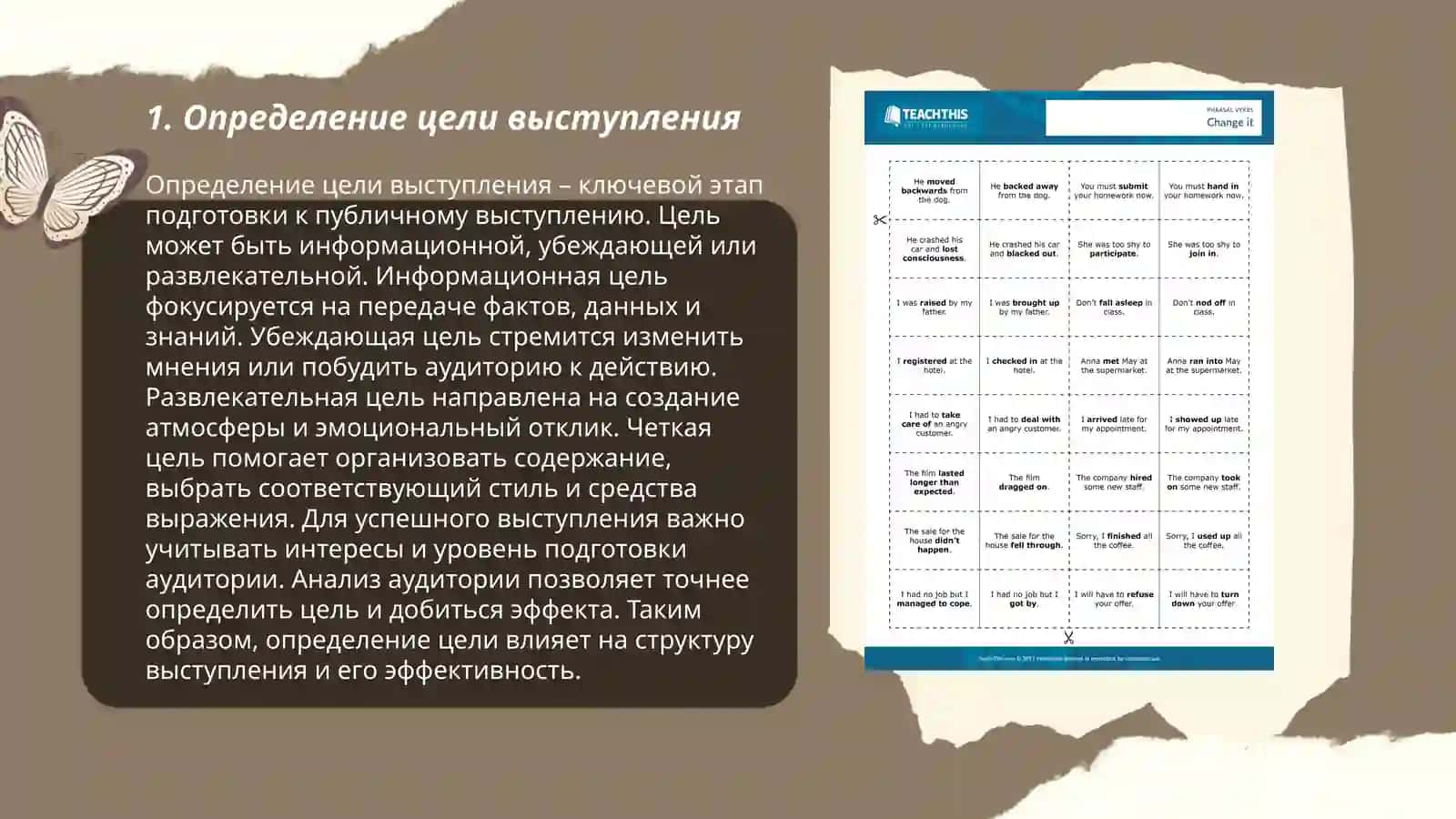 Этапы подготовки к публичного выступления 3