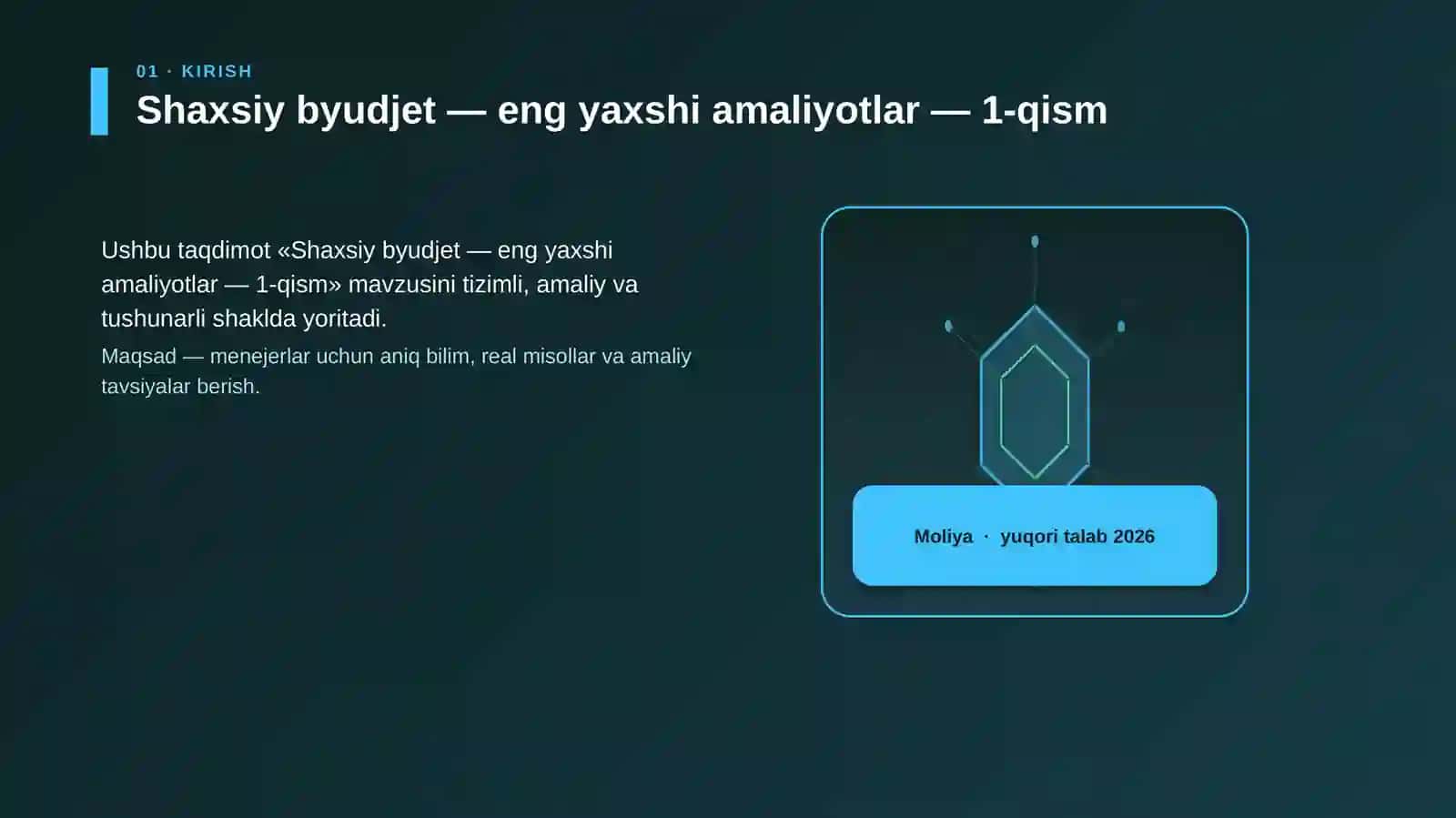 Shaxsiy byudjet — eng yaxshi amaliyotlar — 1-qism 3