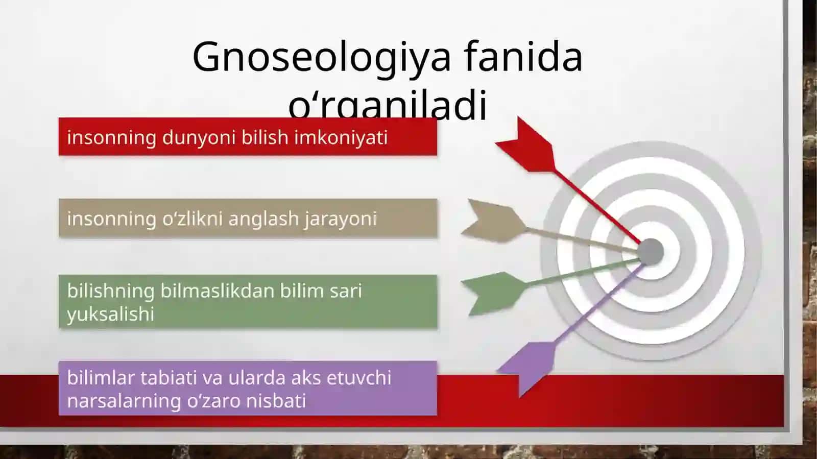 Bilish falsafasi(gnoseologiya) 3