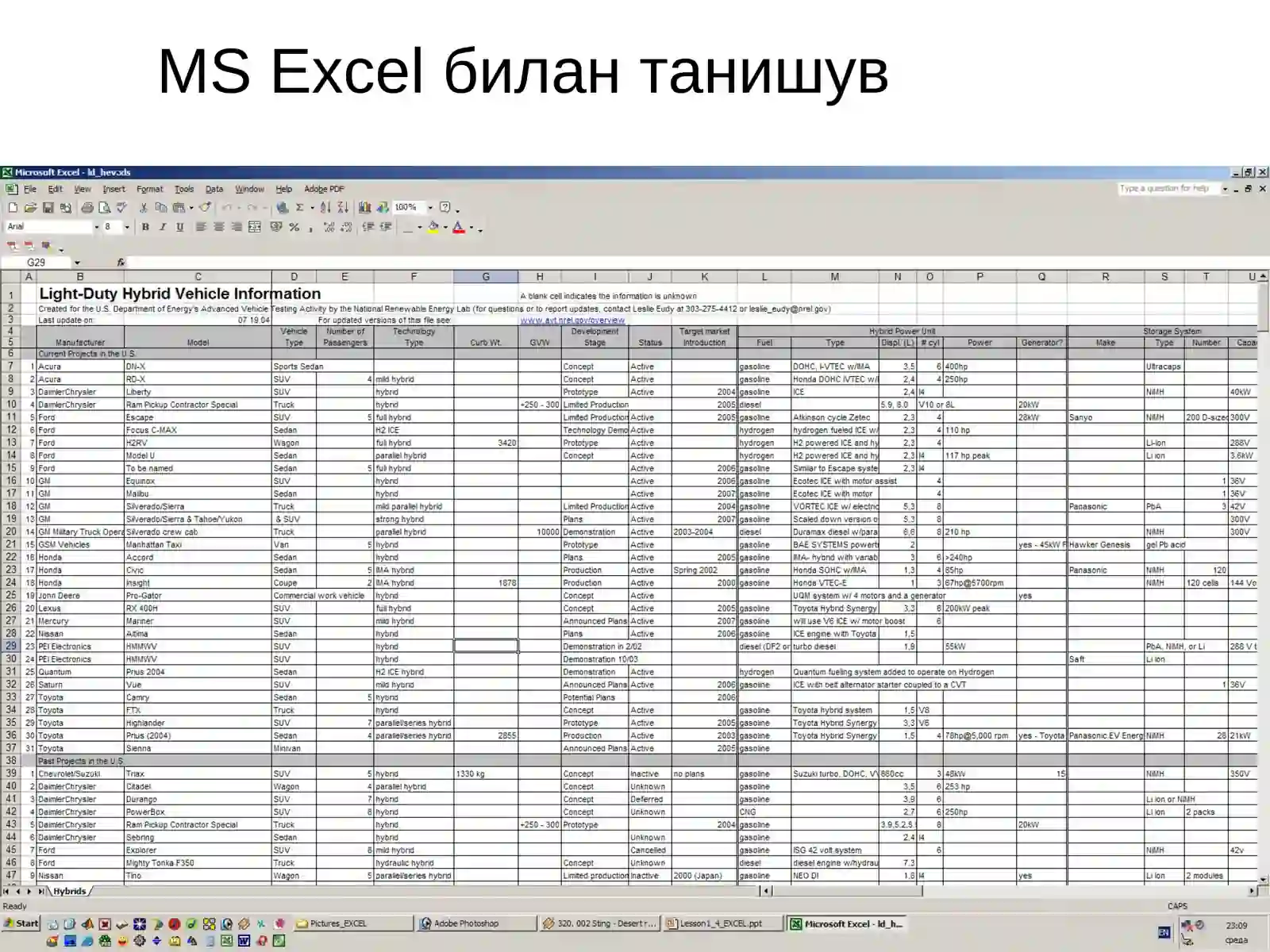 MicroSoft EXCEL XP 3