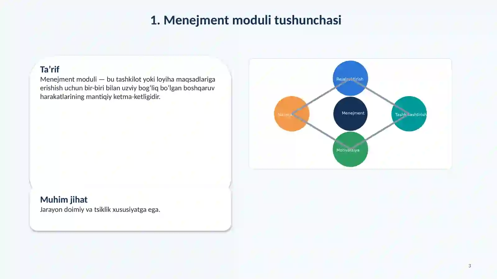 Menejment moduli va uning bosqichlari 3