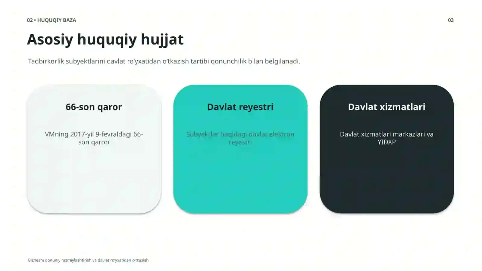 BIZNESNI QONUNIY RASMIYLASHTIRISH VA DAVLAT RO‘YXATIDAN O‘TKAZISH 3