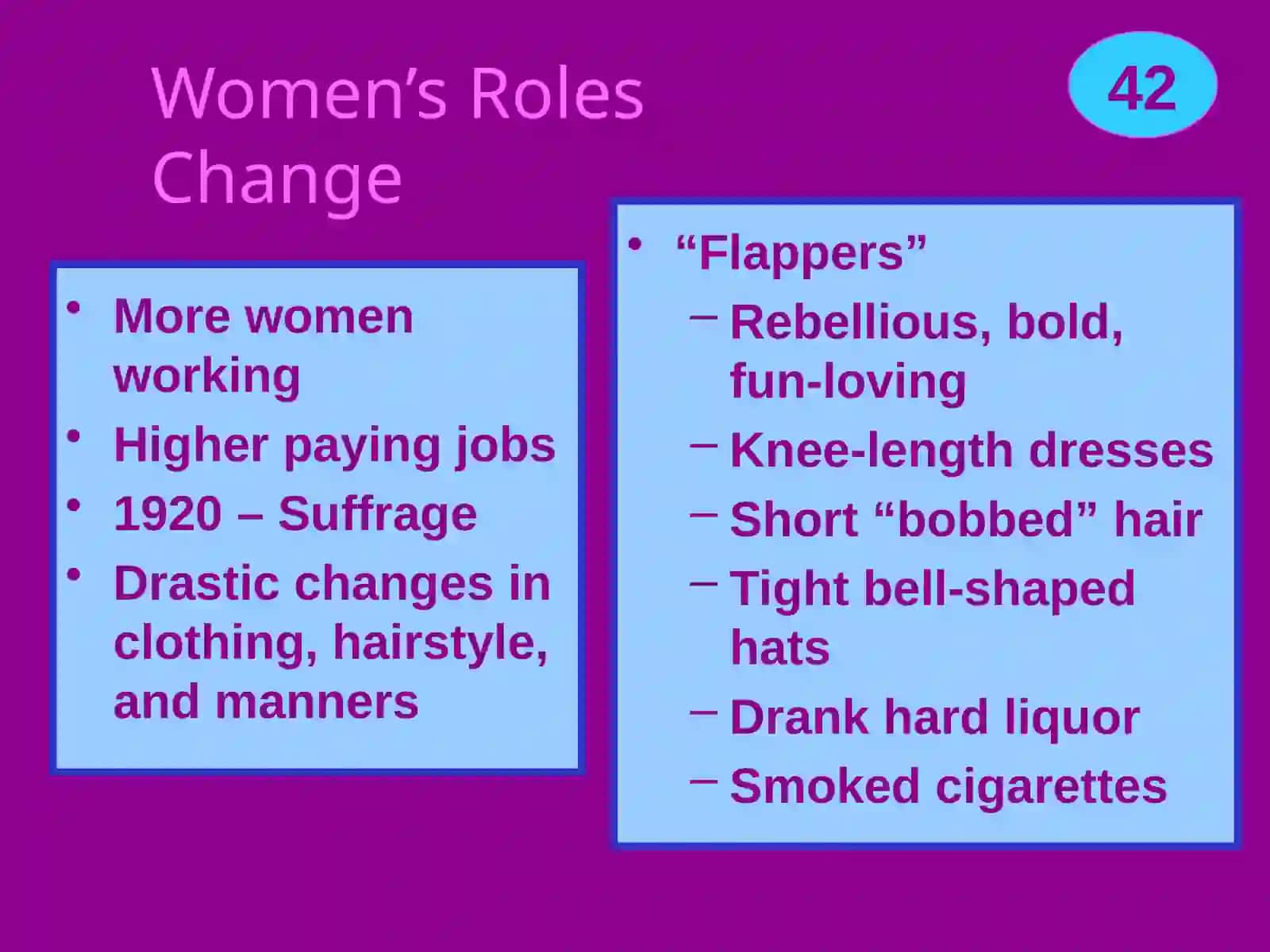 The Roaring Twenties - Women’s Roles Change 3