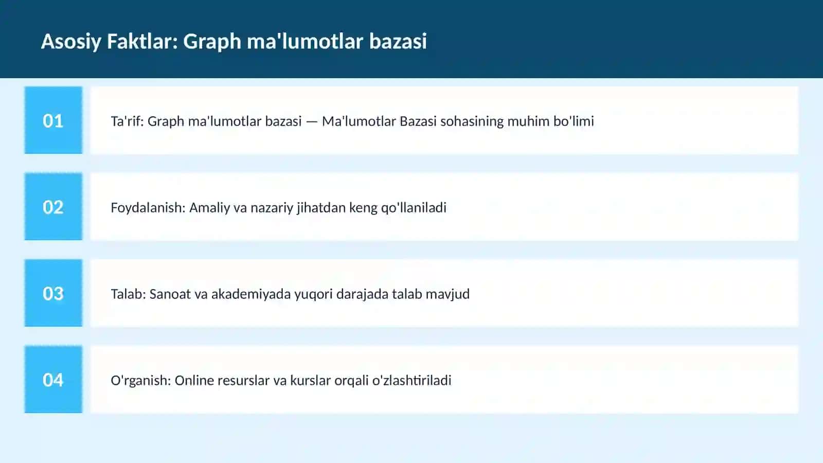 Graph ma'lumotlar bazasi 3