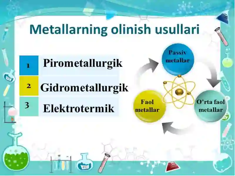 Metall va qotishmalarning xossalari 3