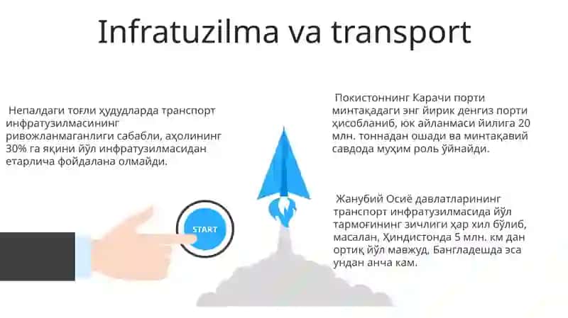 Janubiy Osiyoda davlatlarning ijtimoiy iqtisodiy geografiyasi 3