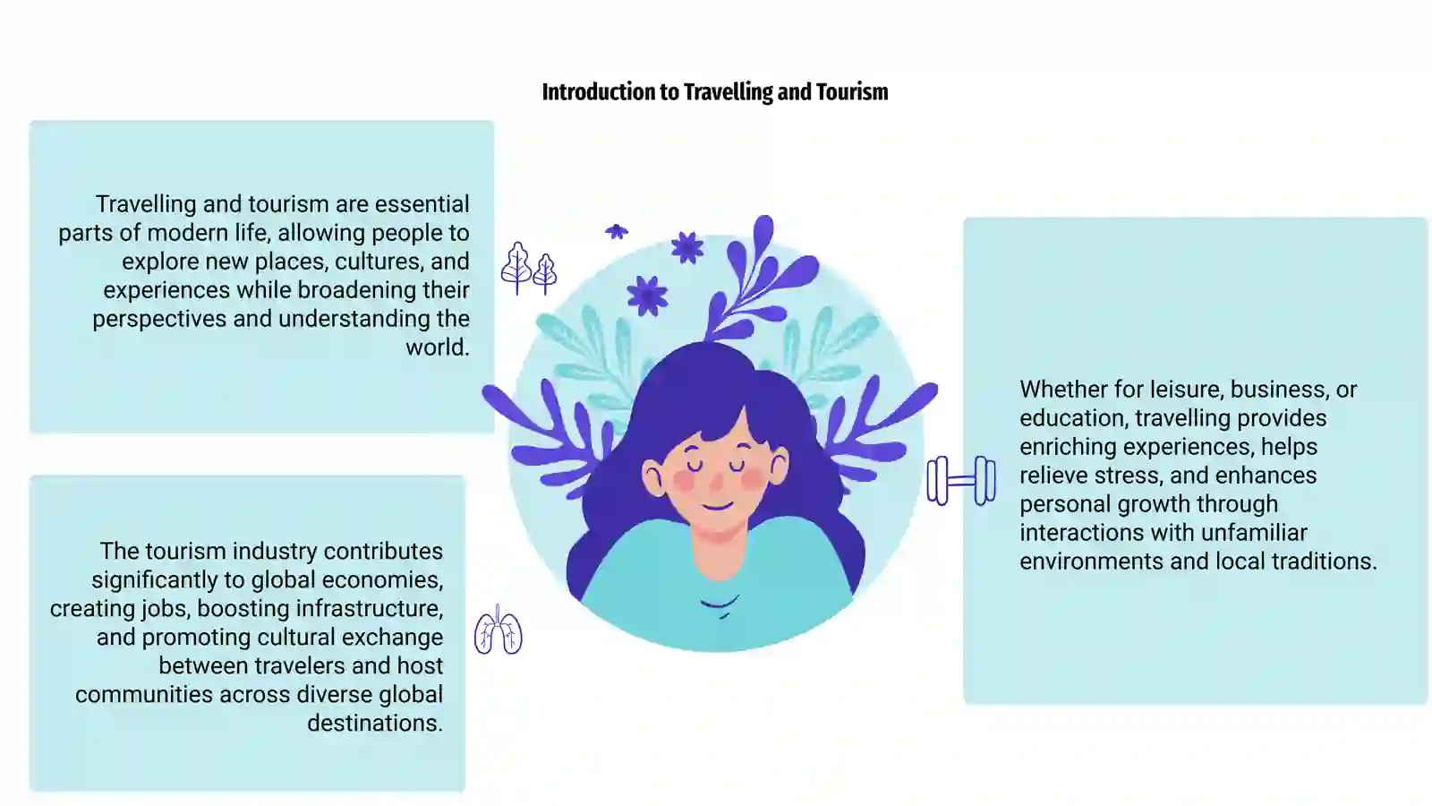 Travelling and tourism 3