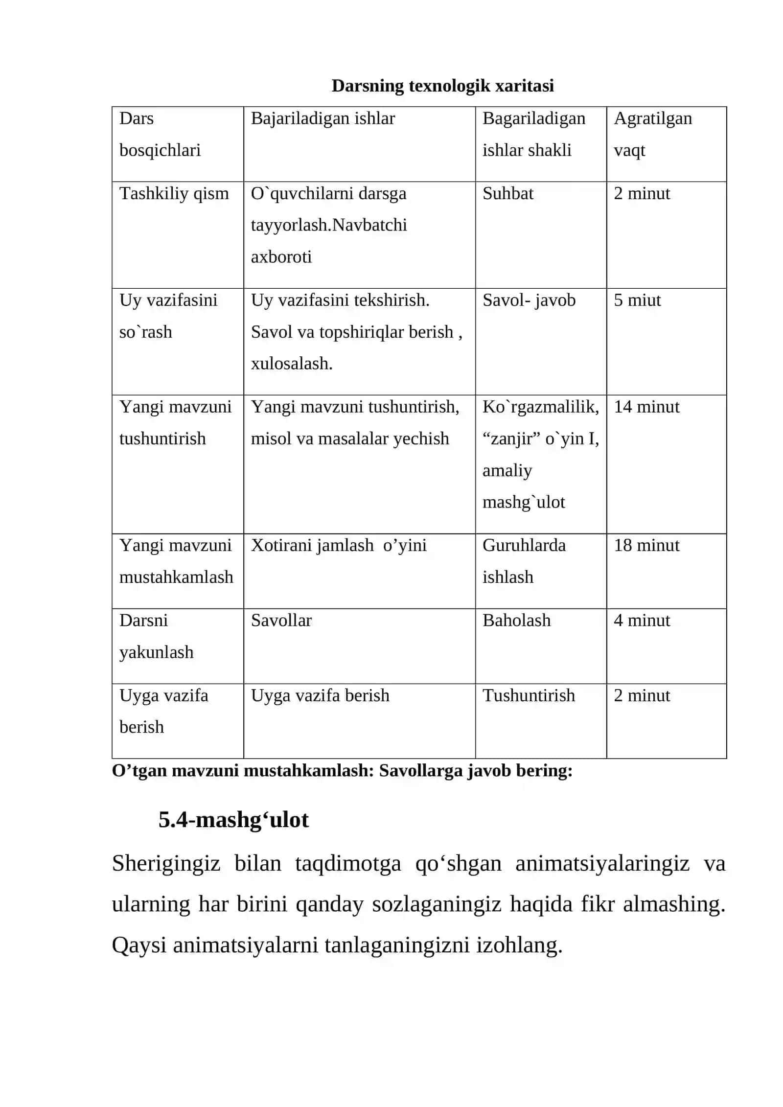 Auditoriya va maqsadni bilish darsi 3