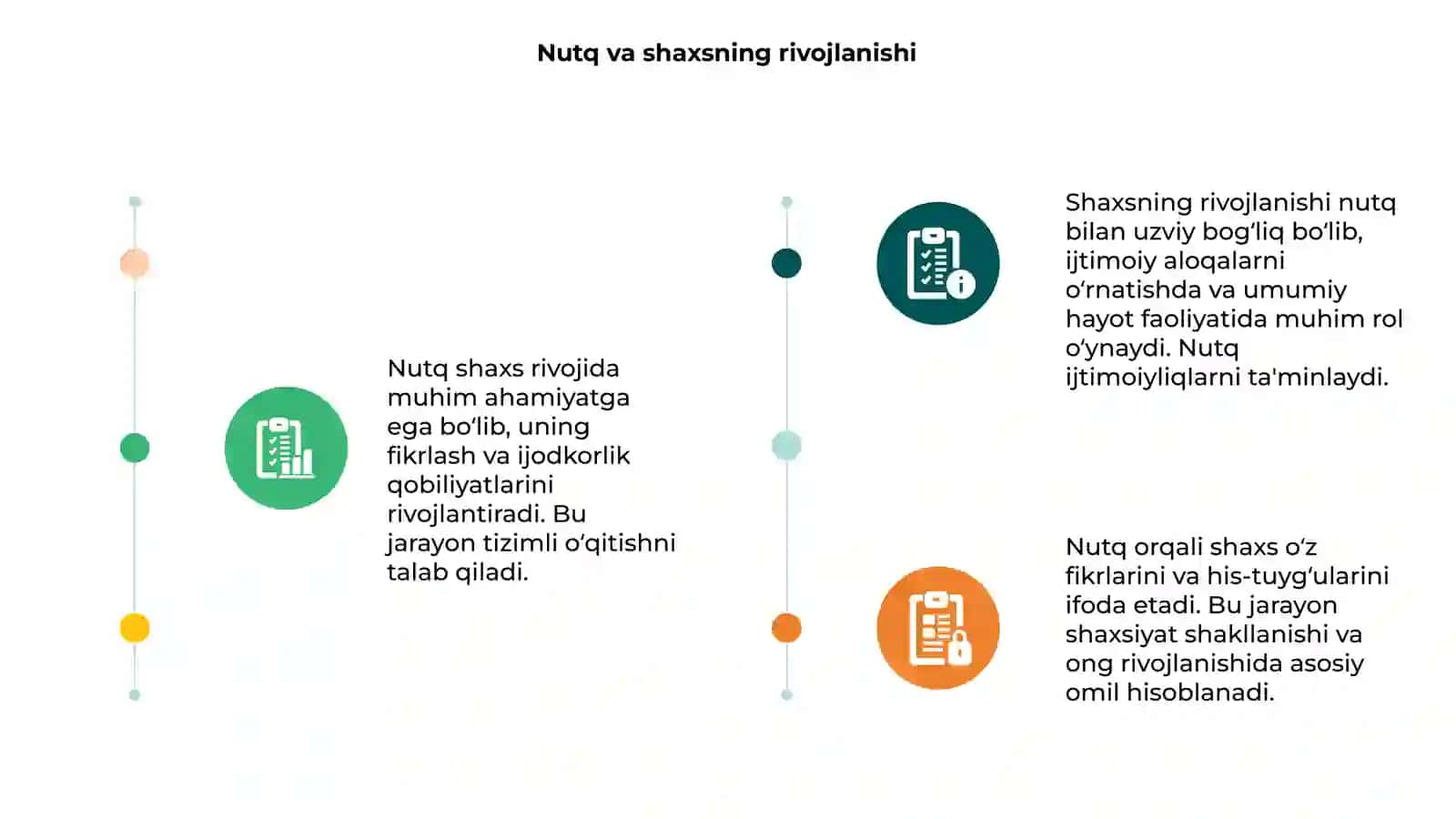 Nutqning shaxs rivojidagi òrni 3