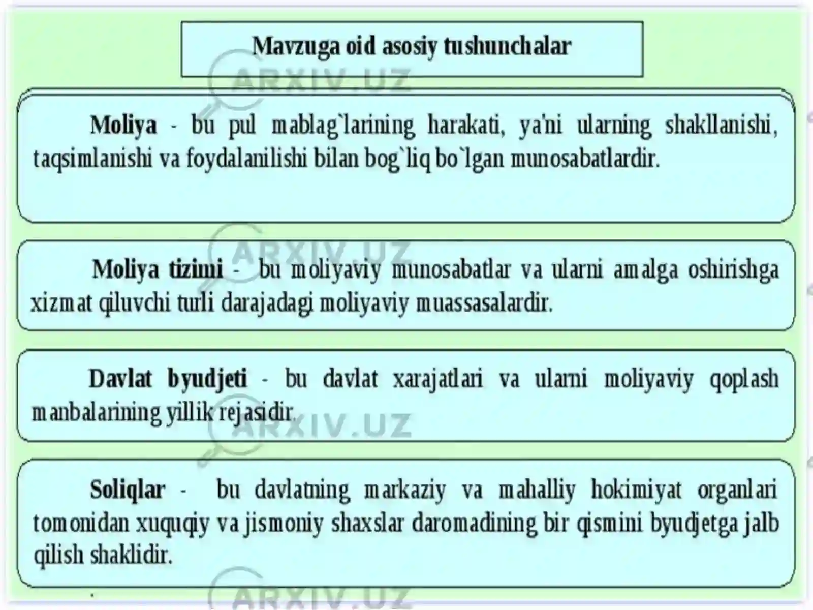 MOLIYA TIZIMI VA MOLIYAVIY SIYOSAT 3