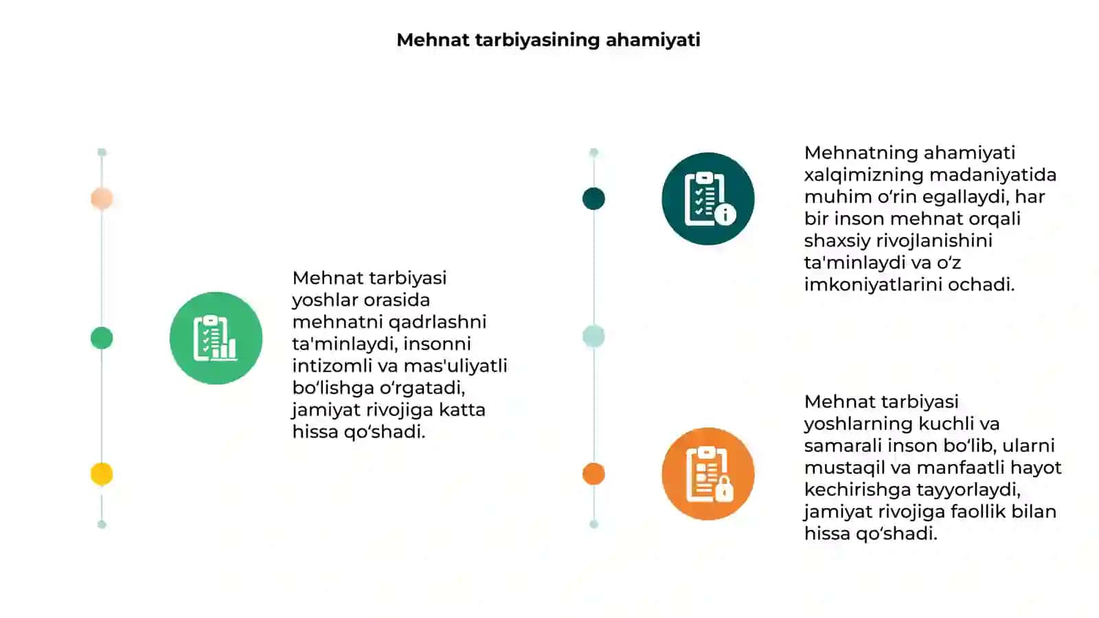 Mehnat tarbiyasi 3