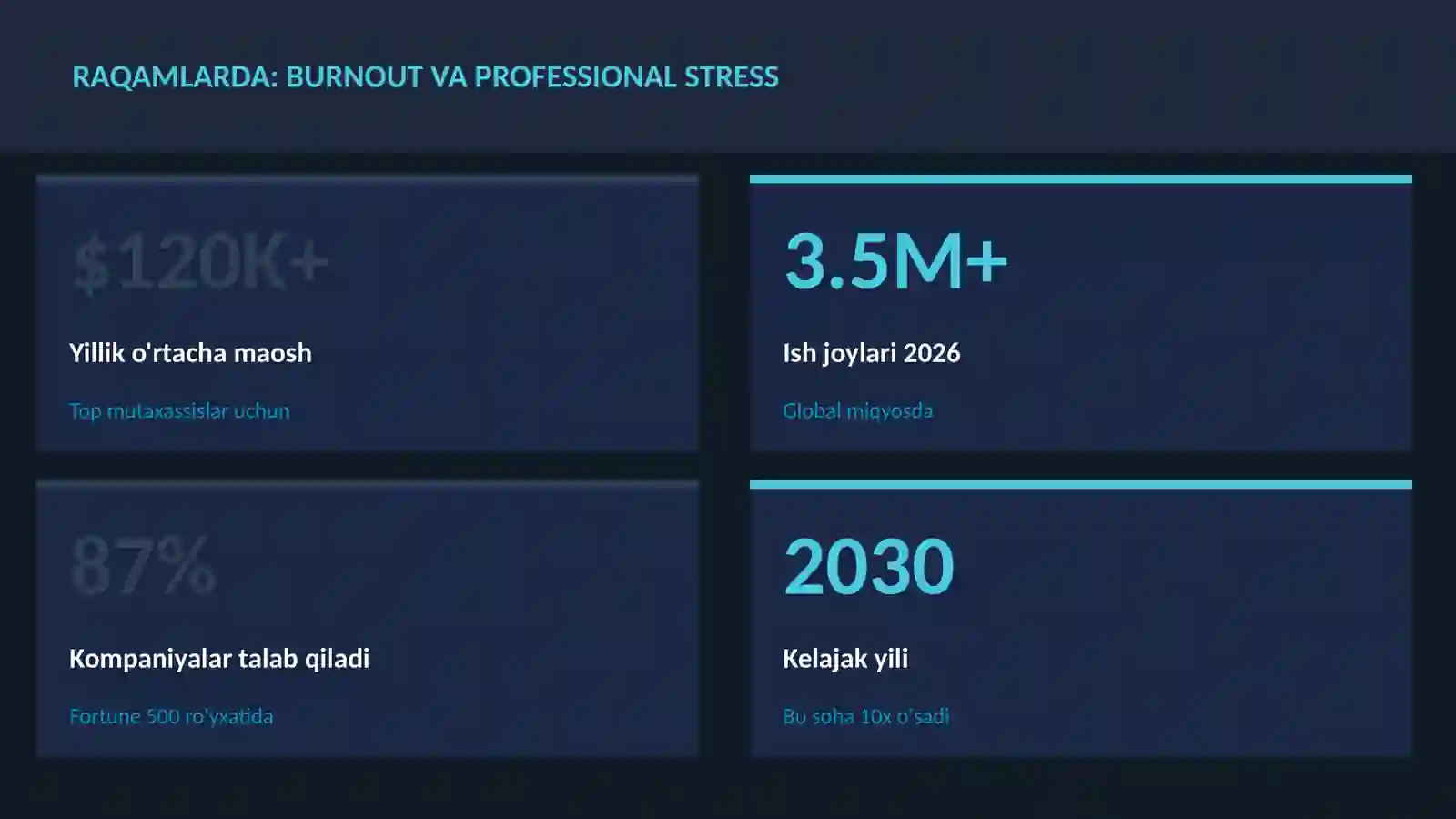 Burnout va professional stress 3