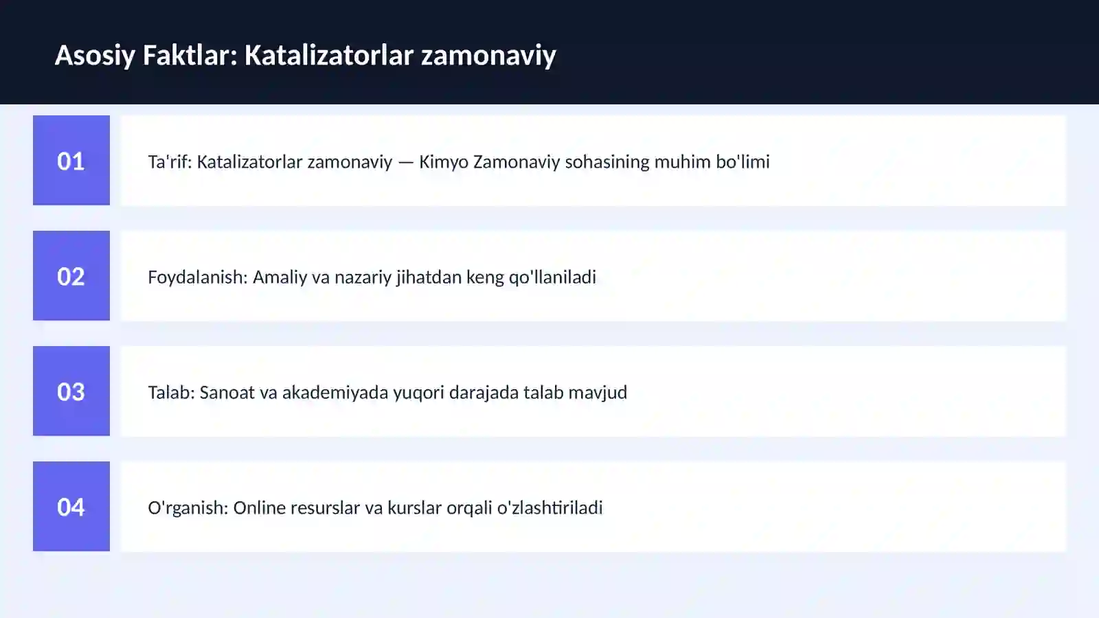 KIMYO ZAMONAVIY 3