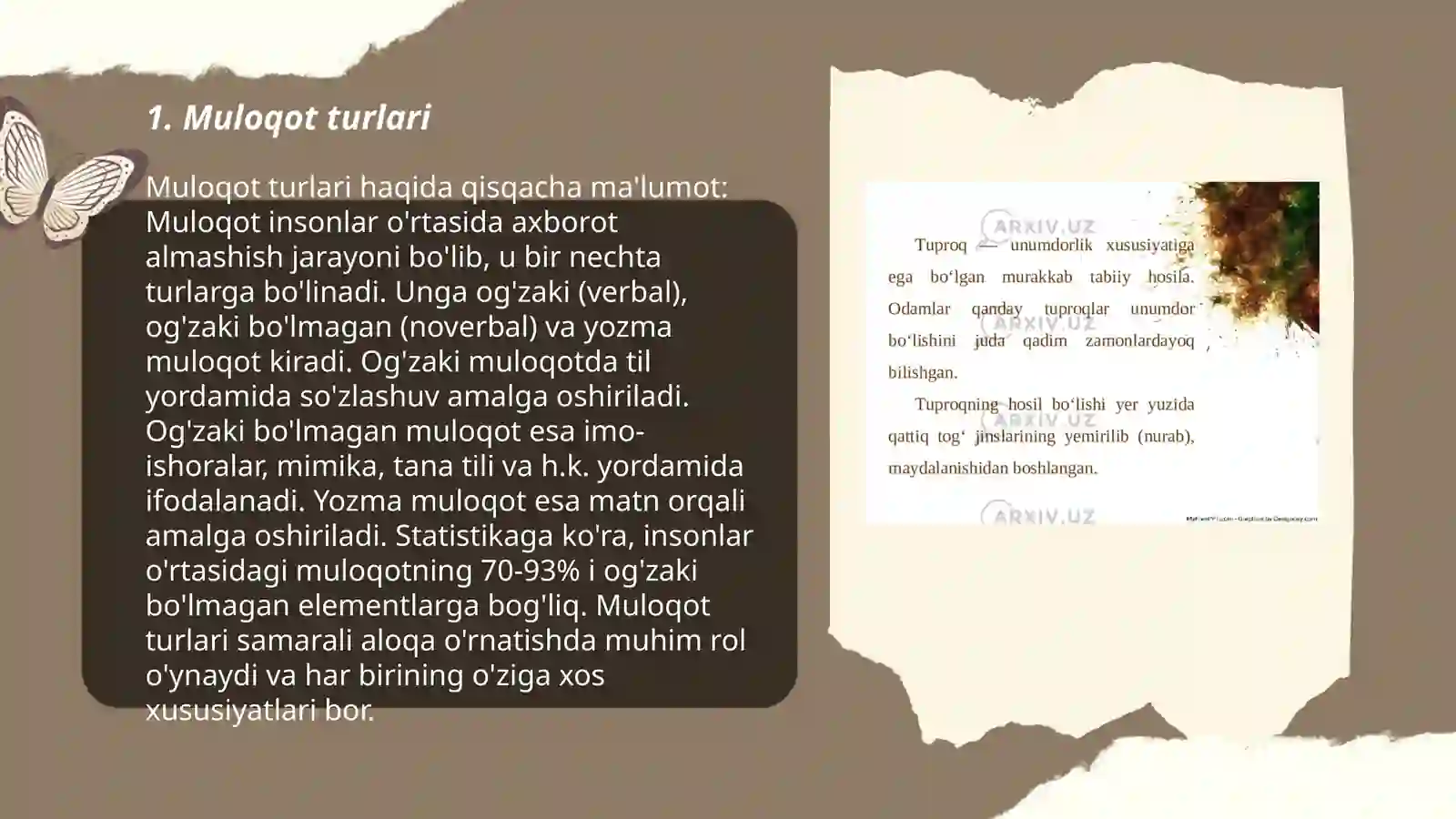 Muloqot turlari 3