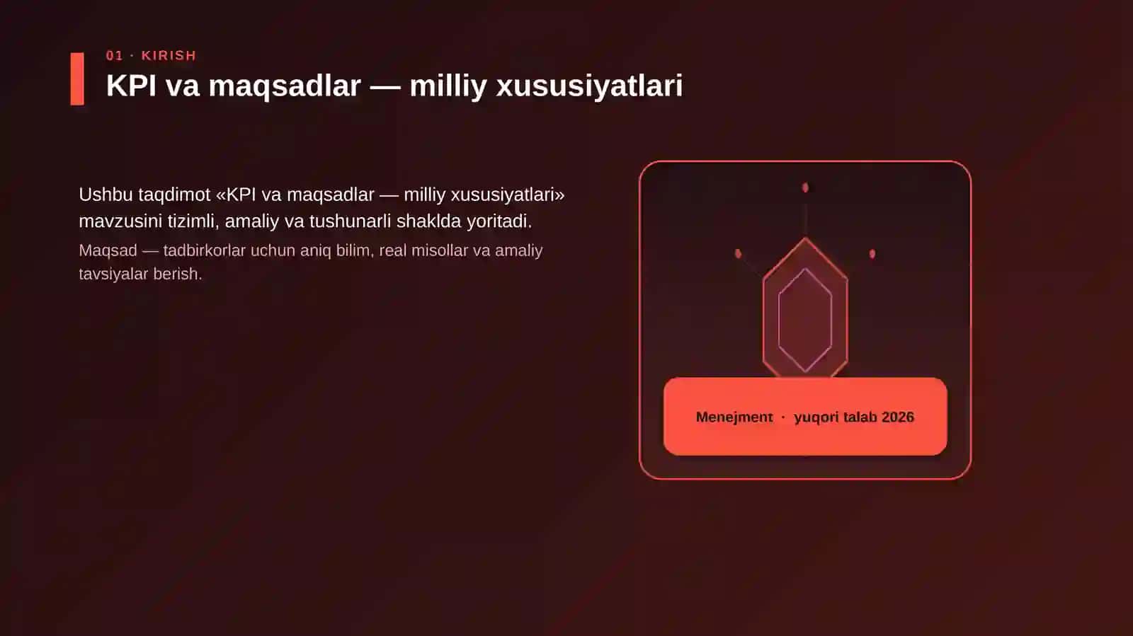 KPI va maqsadlar — milliy xususiyatlari 3