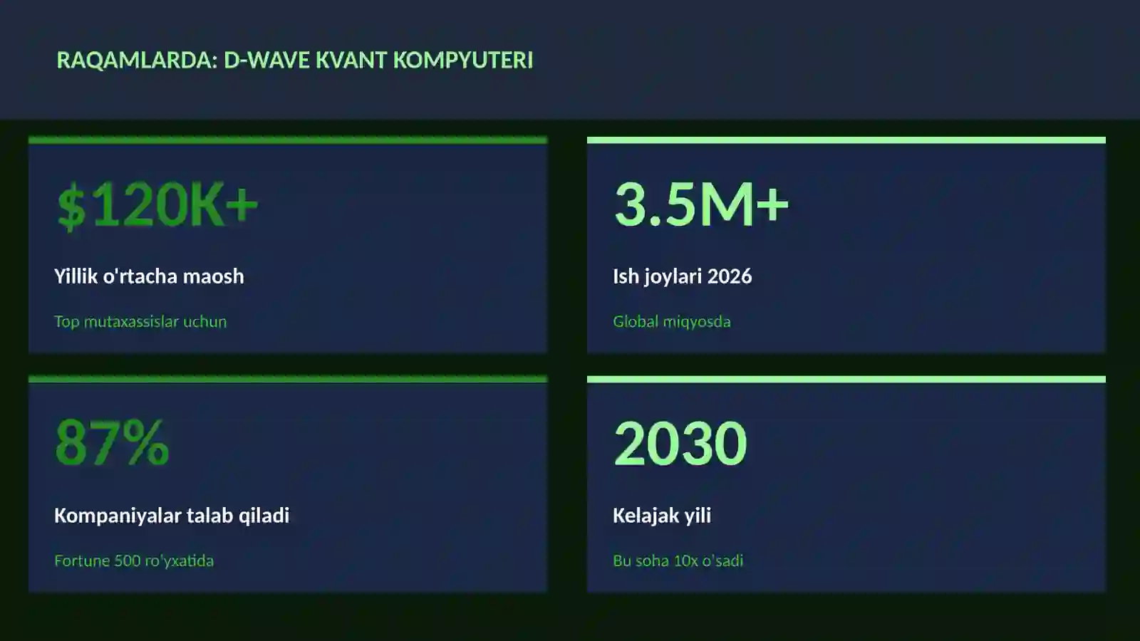 KVANT HISOBLASH 3