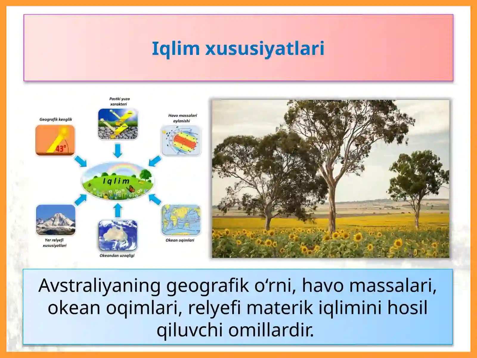 Iqlimi, ichki suvlari va tabiat zonalari 3