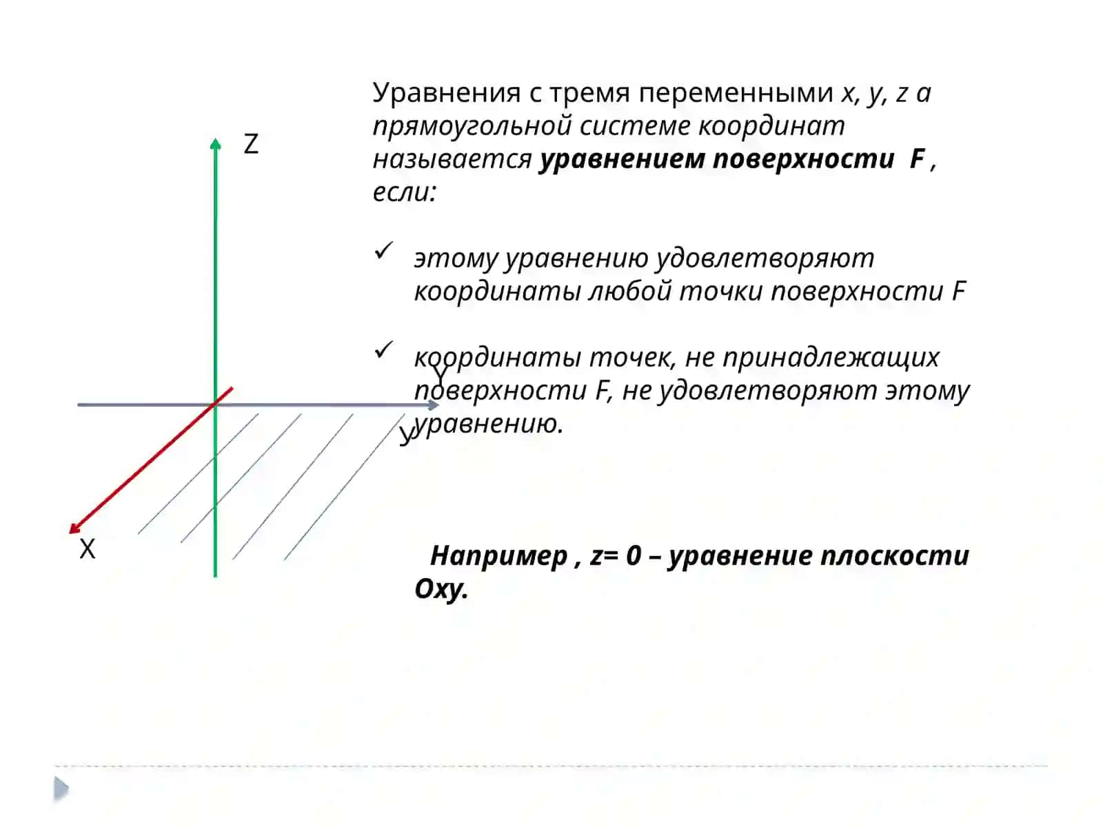 Сфера и шар 3