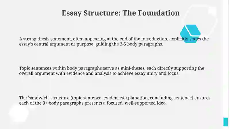 Essay structuring and types of essay 3