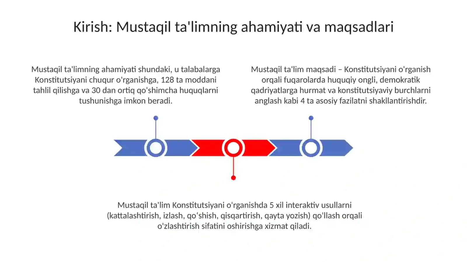 MT1 Yangi tahrirdagi O‘zbekiston Respublikasi Konstitutsiyasini o‘rganish 3