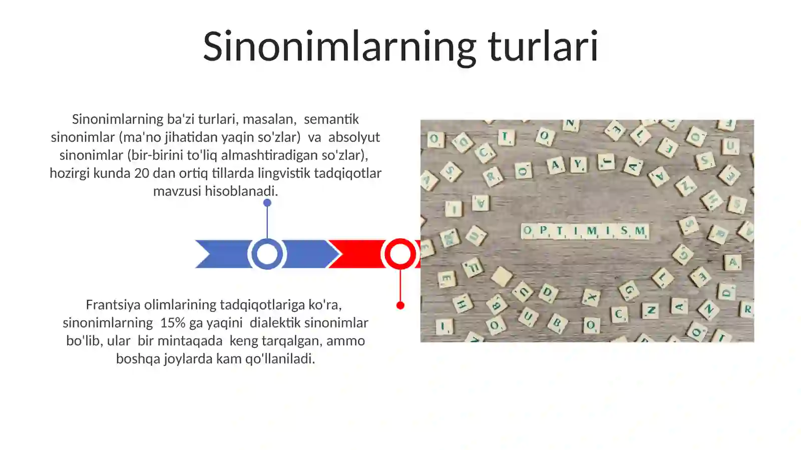Sinonim va Antonimlarning Turlari 3