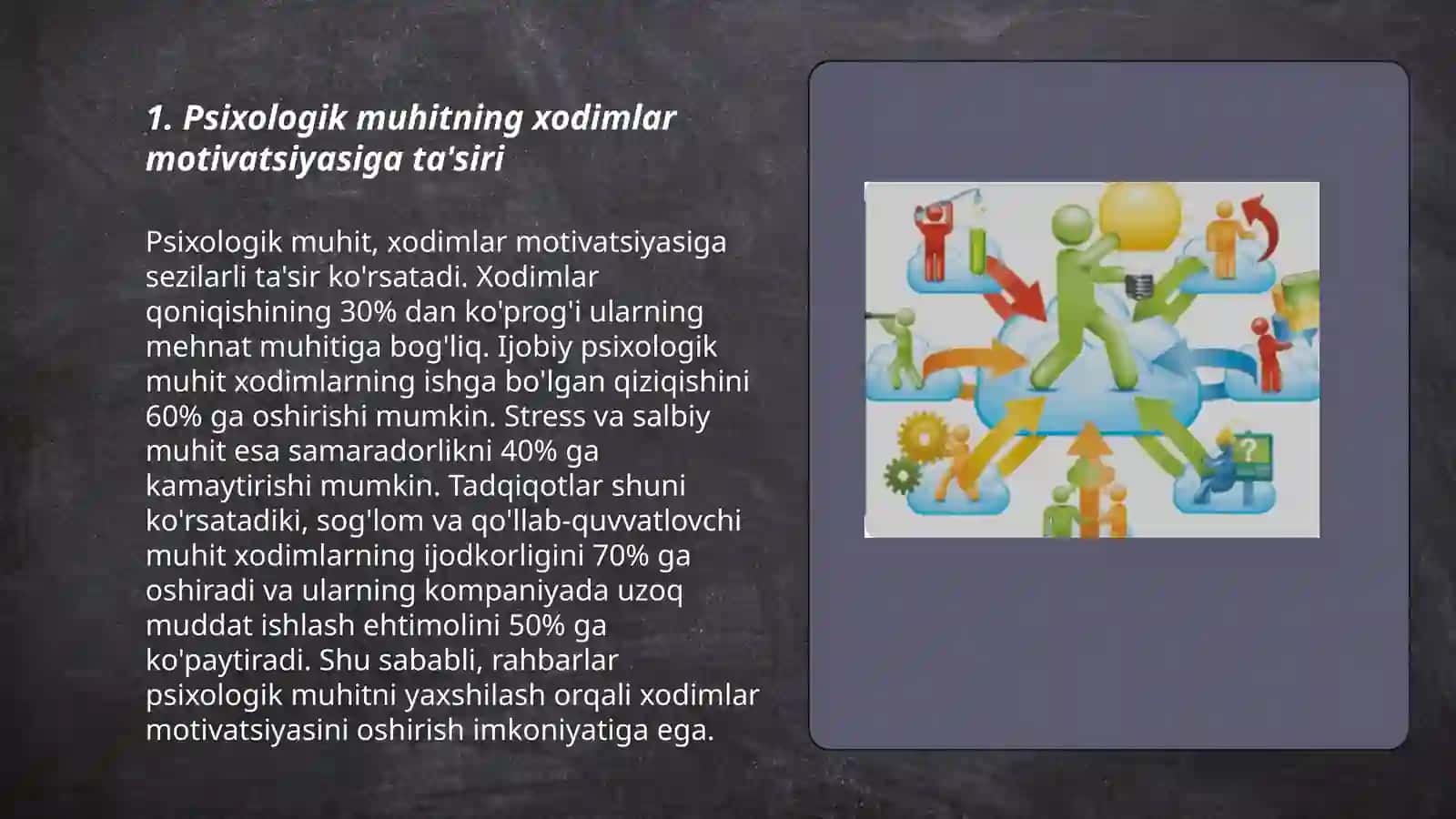 Xodimlar rivojlanishida psixologik muhitning o‘rni 3