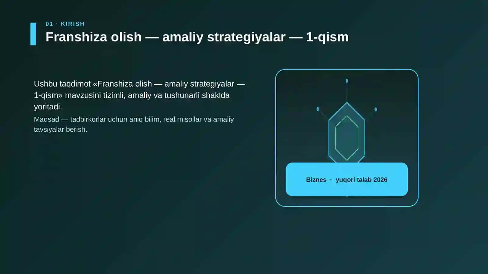 Franshiza olish — amaliy strategiyalar — 1-qism 3