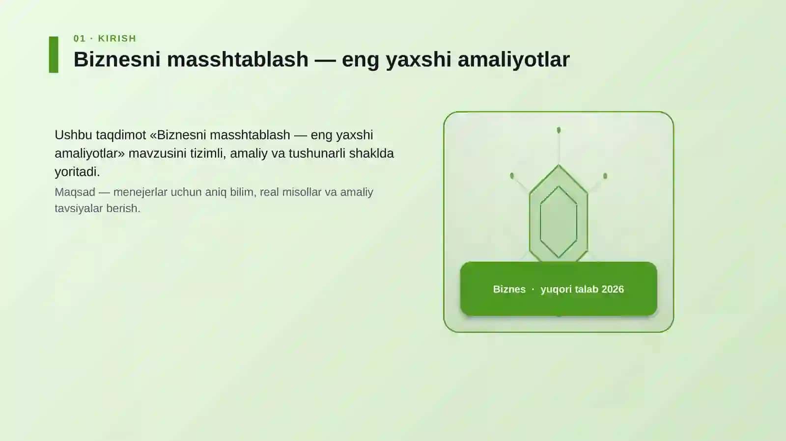 Biznesni masshtablash — eng yaxshi amaliyotlar 3