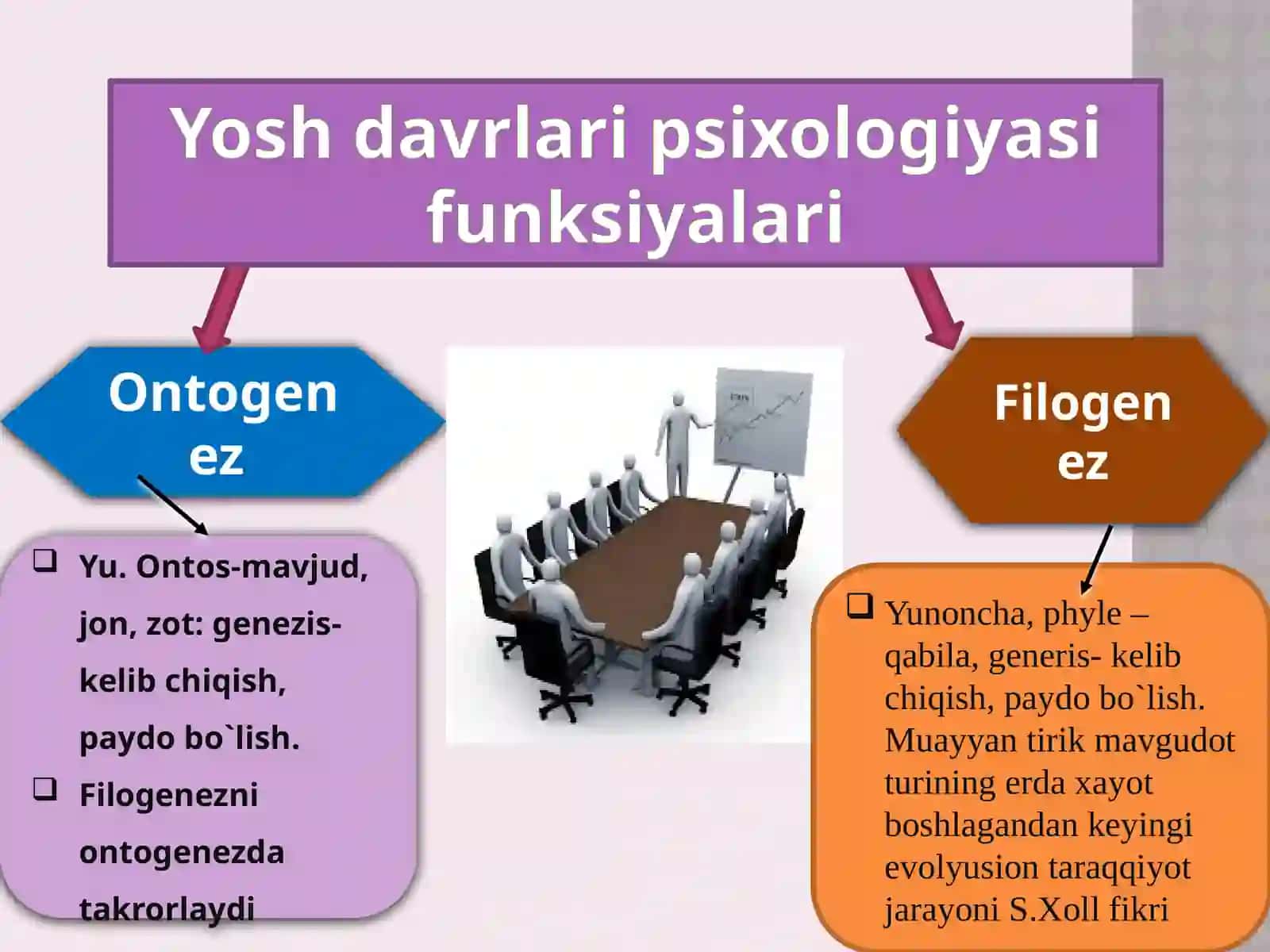 umumiy psixologiya fanining II-qismi 3