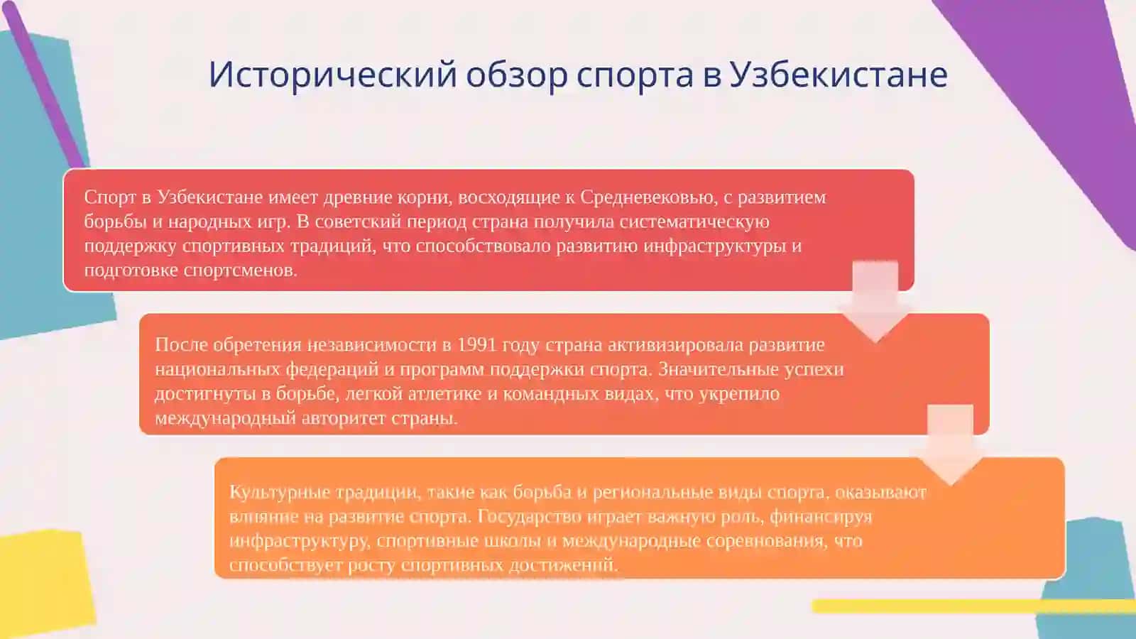 Развитие спорта в Узбекистане и достижения спортсменов мировой арене спорта. 3