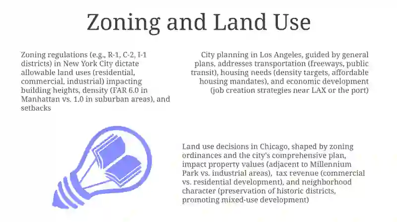 City Planning 3