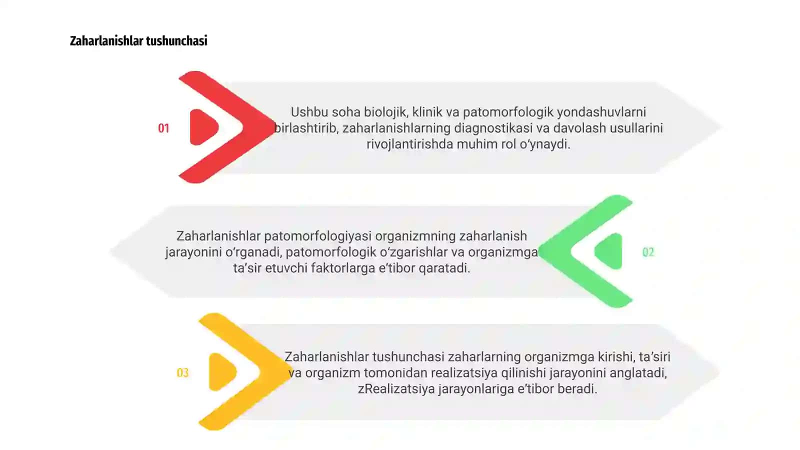 Zaharlanishlar patomorfologiyasi 3