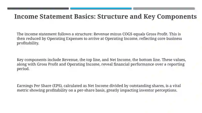 Income Statement Fundamentals 3