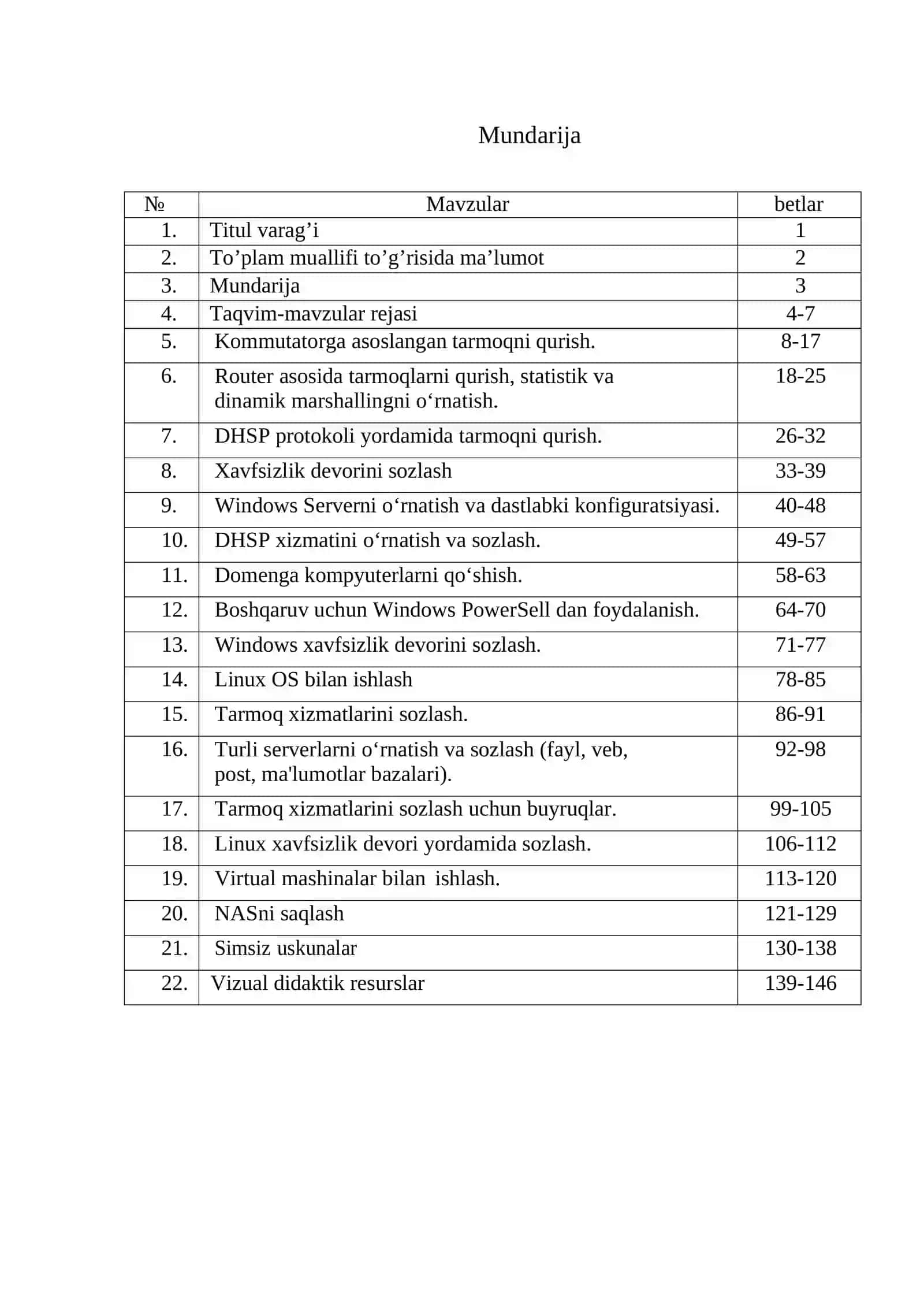 “KOMPYUTER TARMOQLARI VA TIZIMLARINI SOZLASH, BOSHQARISH O’QUV AMALIYOTI” FANIDAN  O` Q I T I SH M A T E R I A L L A R I 3