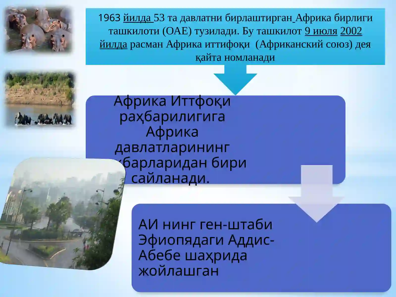 Африка Иттифоқи 3