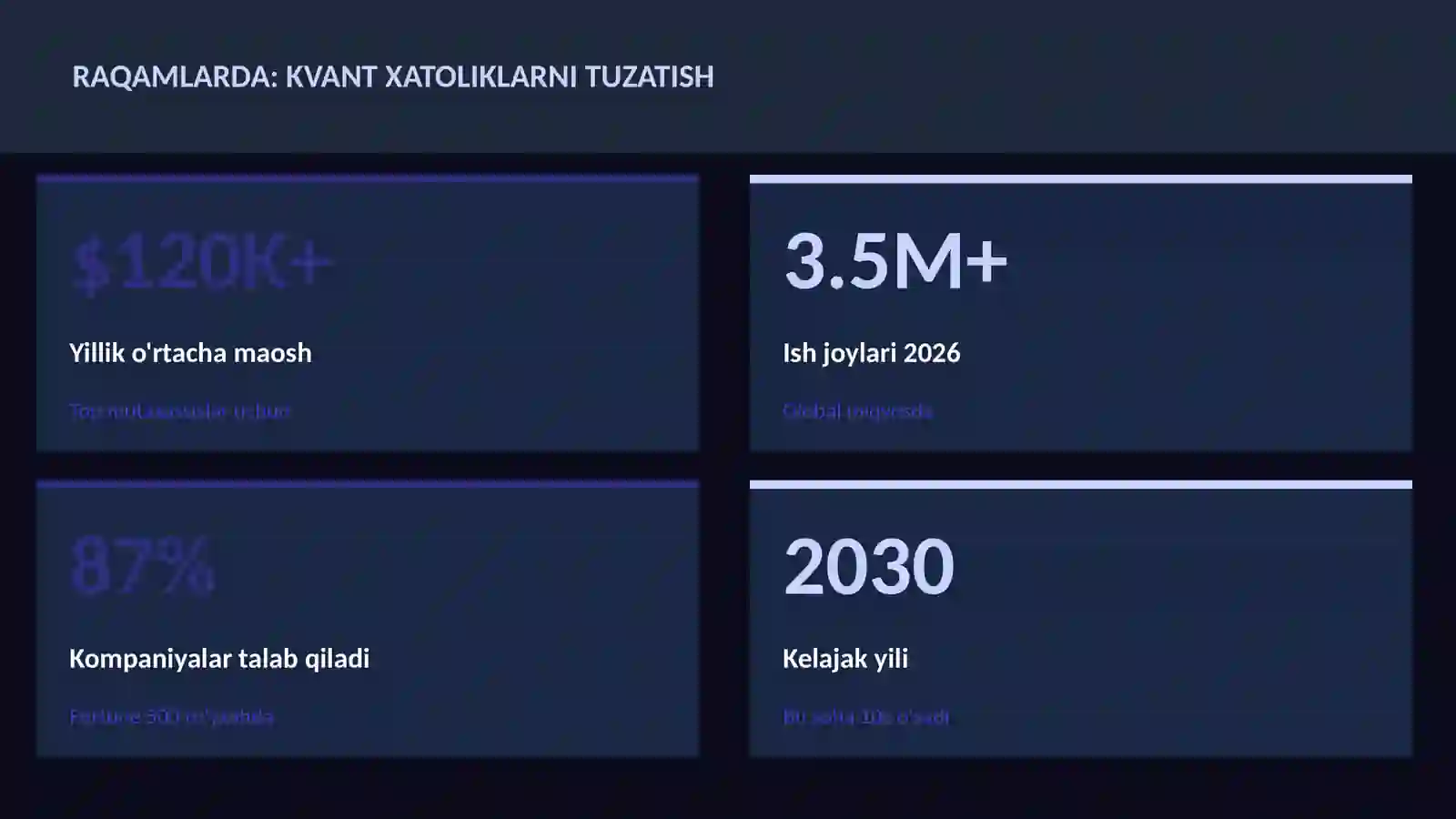 KVANT HISOBLASH 3