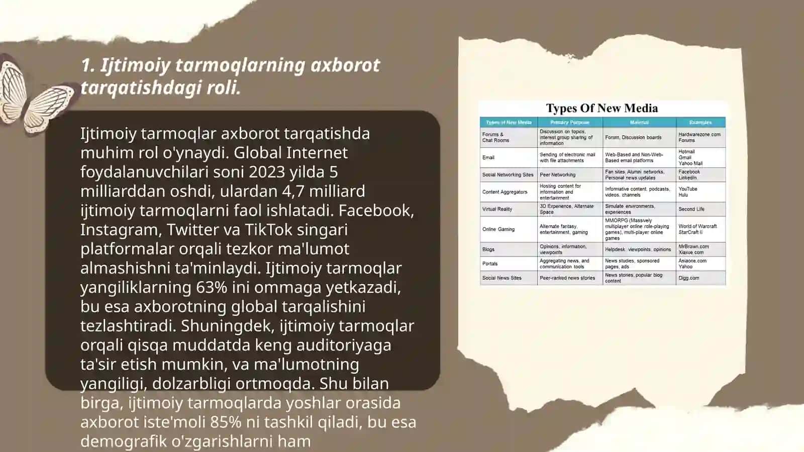 An‘anaviy Ommaviy Axborot Vositalari o‘rnini ijtimoiy tarmoqlar egallashi 3