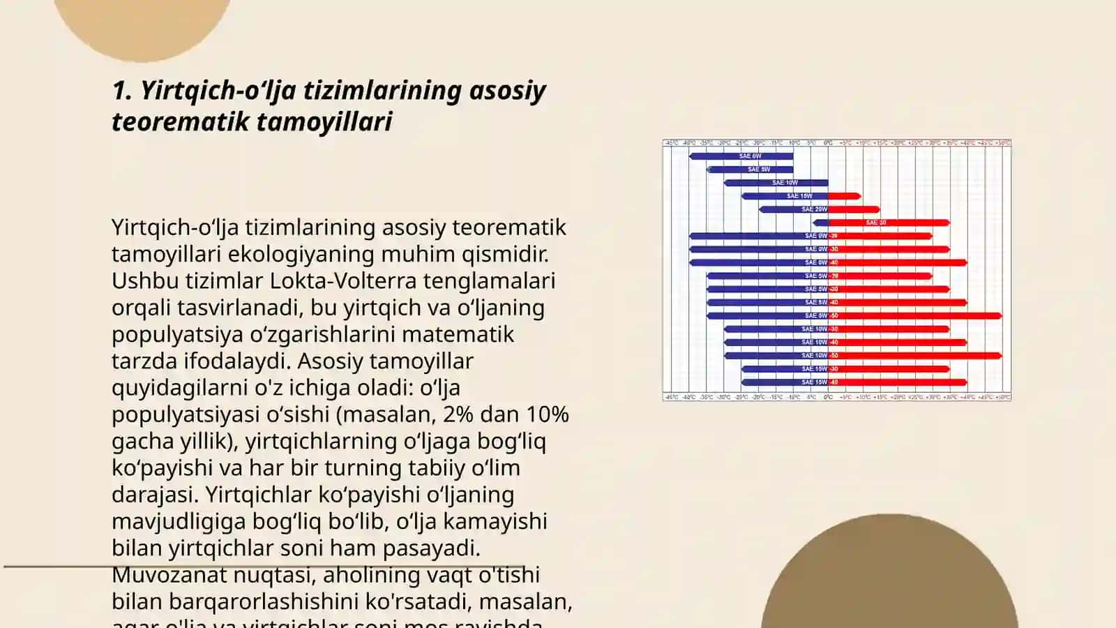 Yirtqich-oʻlja tizimlarining asosiy teorematik tamoyillari 3