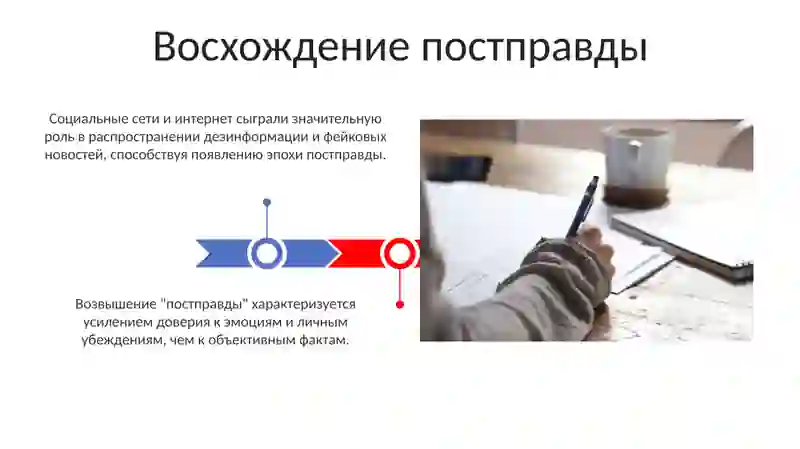 Что такое постправда 3