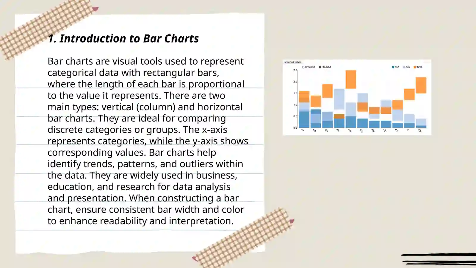 Bar charts: Using, Examples, and interpreting 3